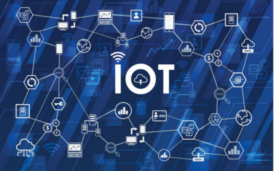 Internet stvari – budućnost koja je tu