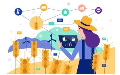 Industrija 4.0 u poljoprivredi